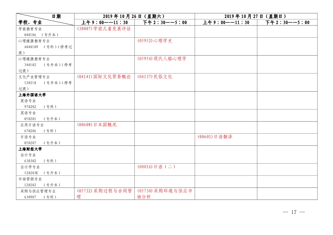 【第二周】2019年10月上海市自学考试各专业课程考试日程安排表(图2)