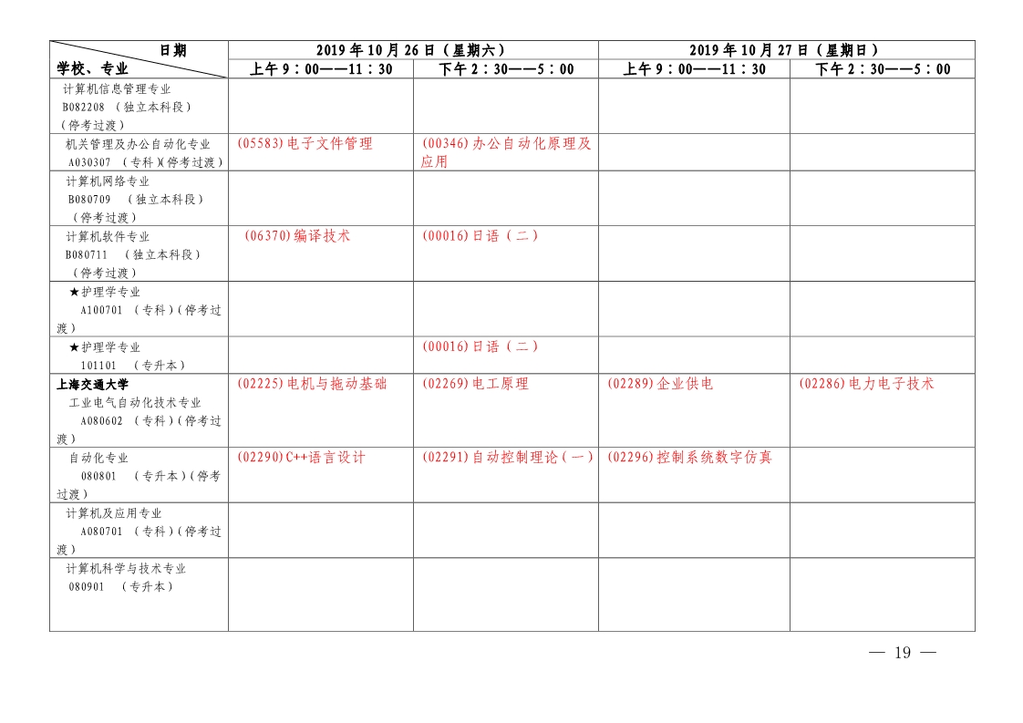 【第二周】2019年10月上海市自学考试各专业课程考试日程安排表(图4)
