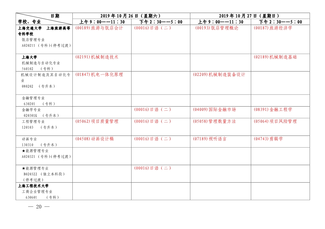 【第二周】2019年10月上海市自学考试各专业课程考试日程安排表(图5)