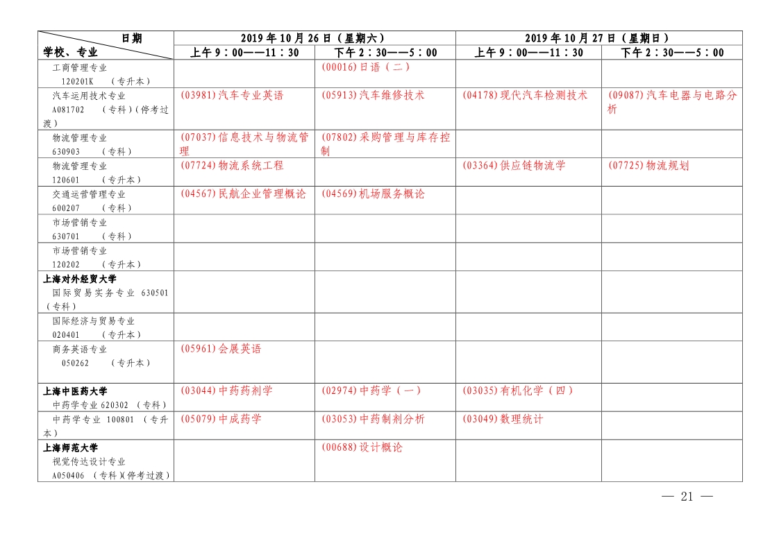 【第二周】2019年10月上海市自学考试各专业课程考试日程安排表(图6)