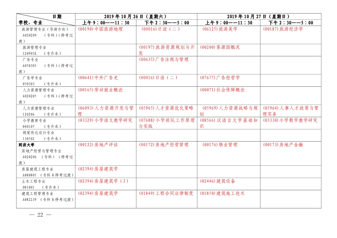 【第二周】2019年10月上海市自学考试各专业课程考试日程安排表(图7)