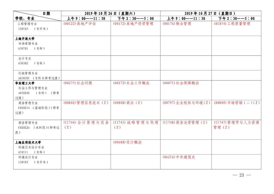 【第二周】2019年10月上海市自学考试各专业课程考试日程安排表(图8)