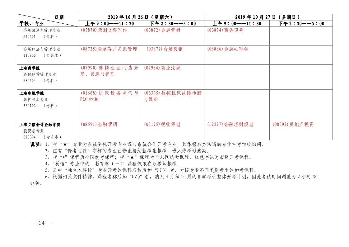 【第二周】2019年10月上海市自学考试各专业课程考试日程安排表(图9)