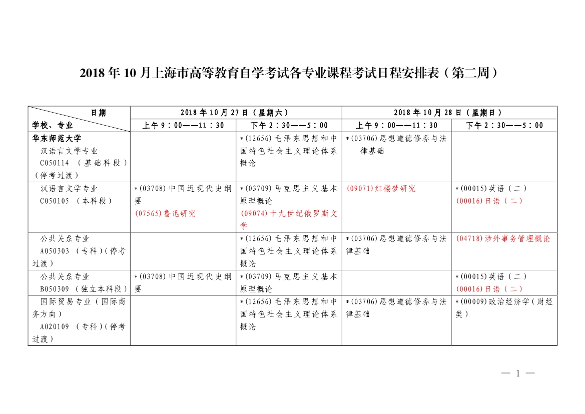 【第二周】2018年10月上海市自学考试各专业课程考试日程安排表(图1)