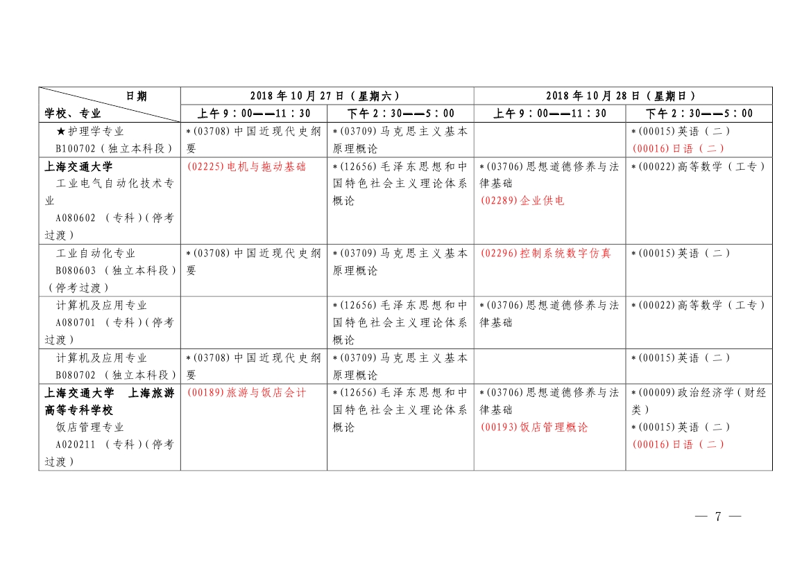 【第二周】2018年10月上海市自学考试各专业课程考试日程安排表(图7)