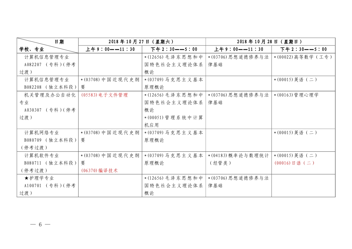 【第二周】2018年10月上海市自学考试各专业课程考试日程安排表(图6)