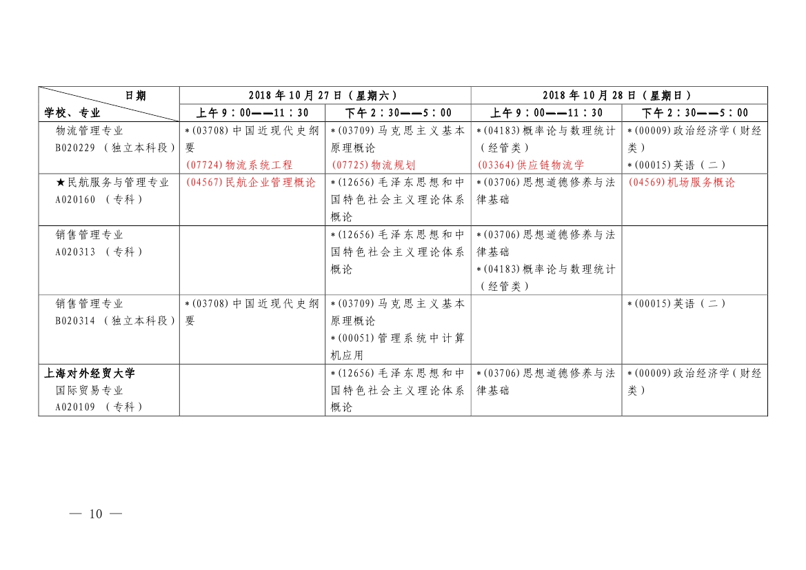 【第二周】2018年10月上海市自学考试各专业课程考试日程安排表(图10)