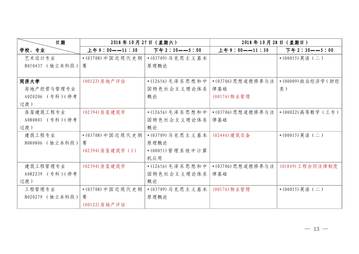 【第二周】2018年10月上海市自学考试各专业课程考试日程安排表(图13)