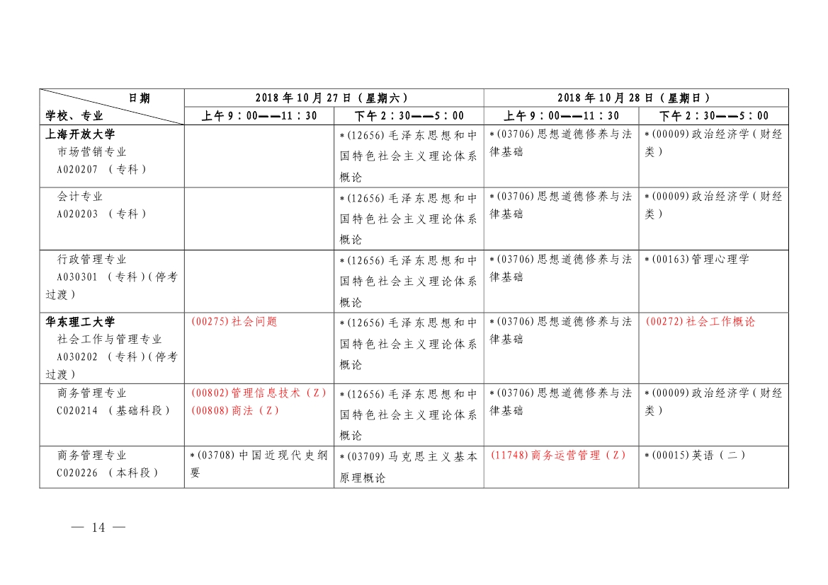 【第二周】2018年10月上海市自学考试各专业课程考试日程安排表(图14)