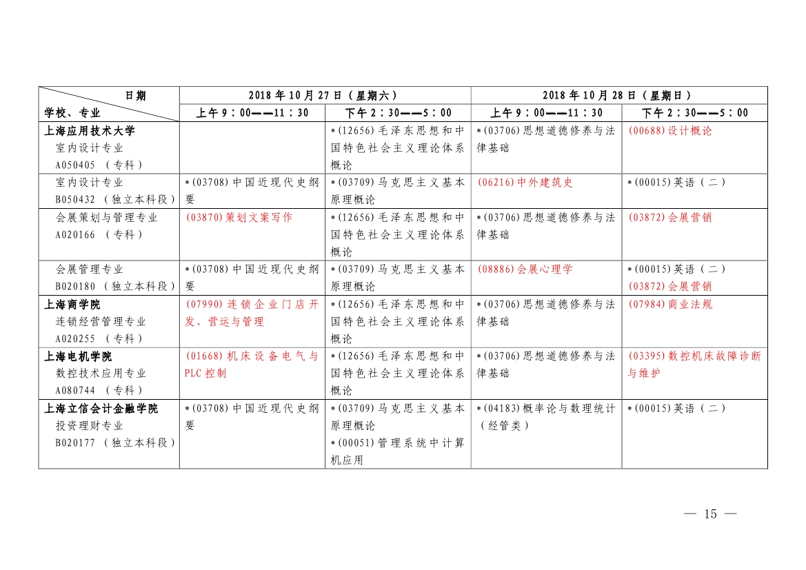 【第二周】2018年10月上海市自学考试各专业课程考试日程安排表(图15)