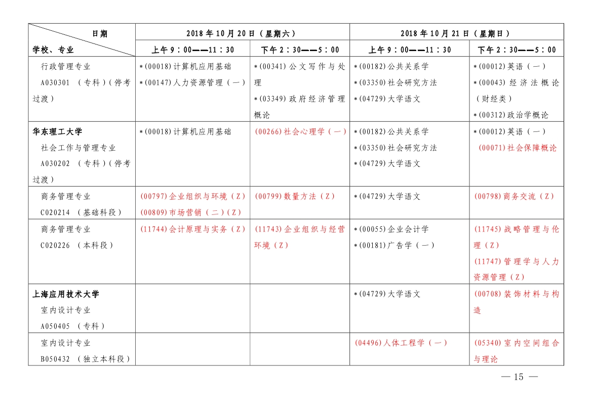 【第一周】2018年10月上海市自学考试各专业课程考试日程安排表(图15)