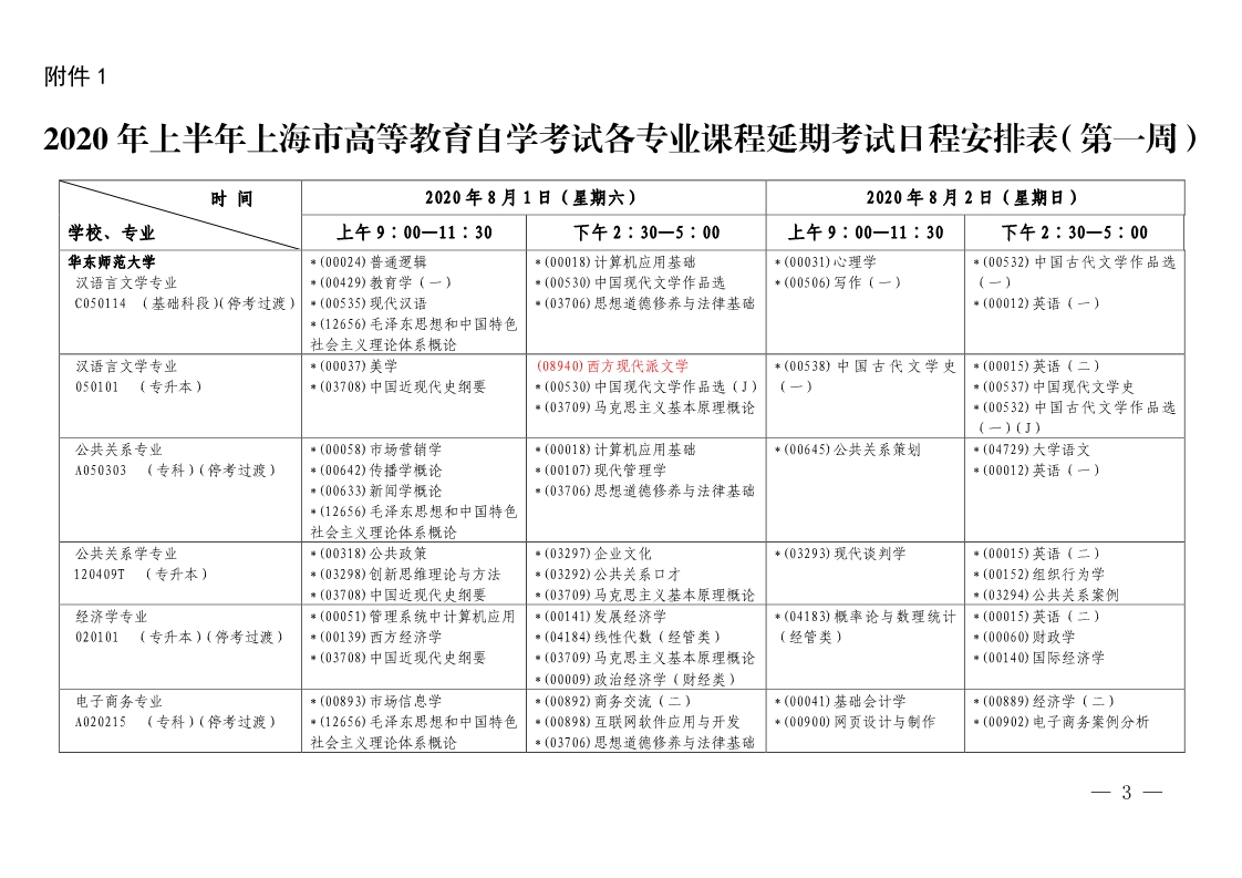 2020年上半年上海自学考试各专业课程延期考试日程安排表(第一周)(图1)