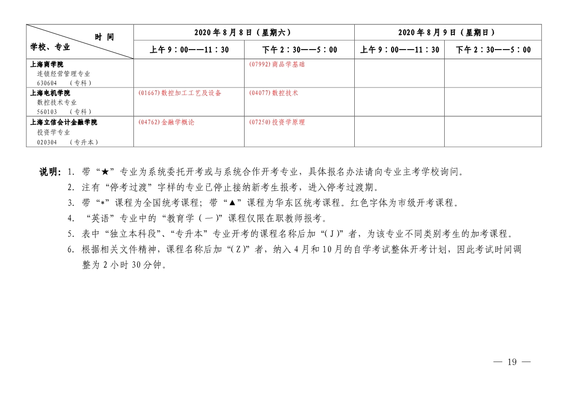 2020年上半年上海自学考试各专业课程延期考试日程安排表(第一周)(图11)