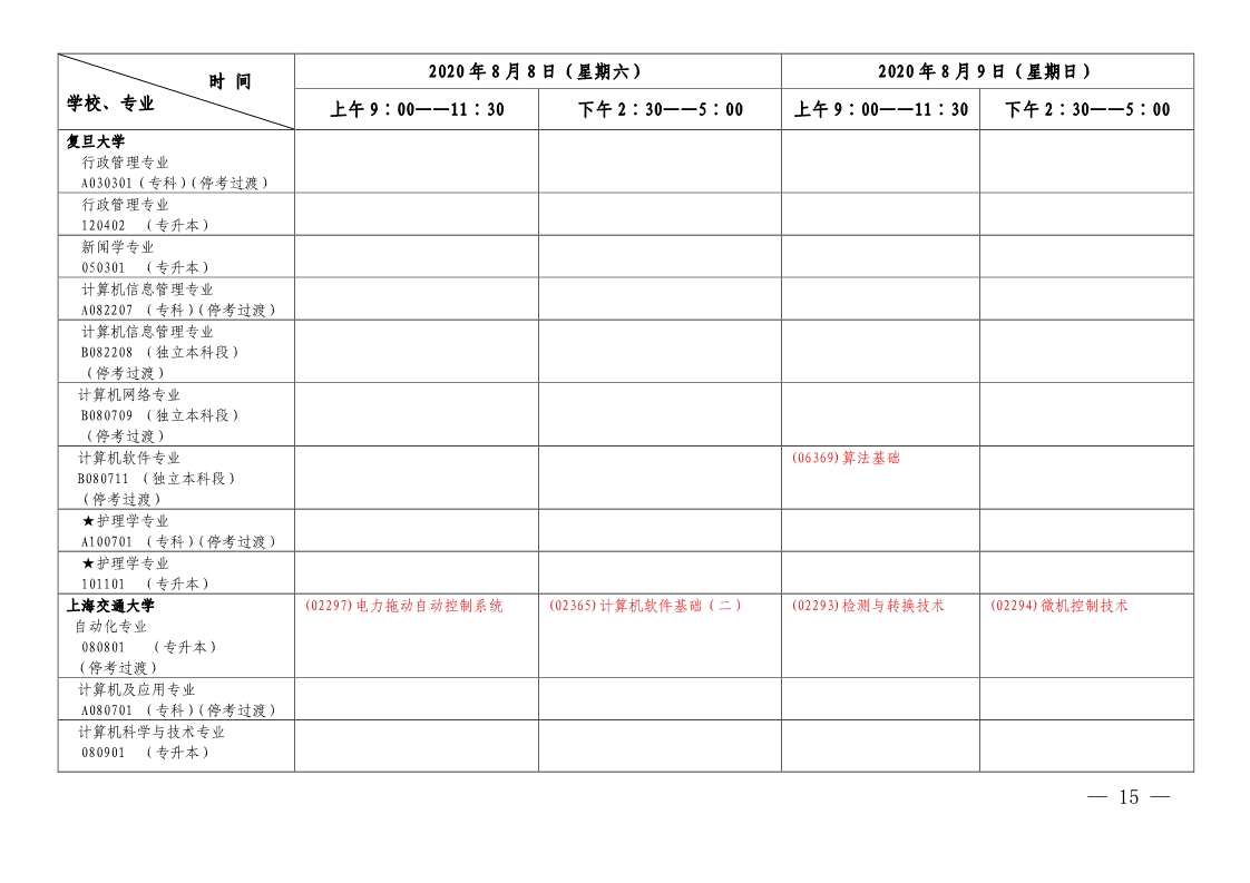 2020年上半年上海自学考试各专业课程延期考试日程安排表(第二周)(图3)
