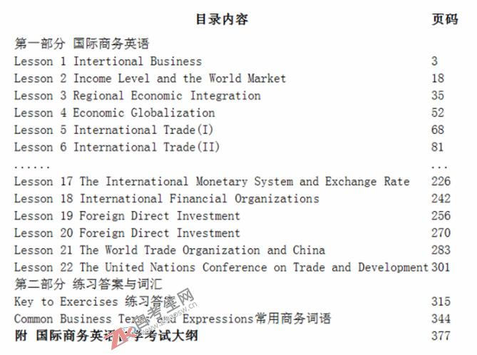 国际商务英语(05844)(图2)