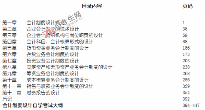 会计制度设计(00162)(图1)