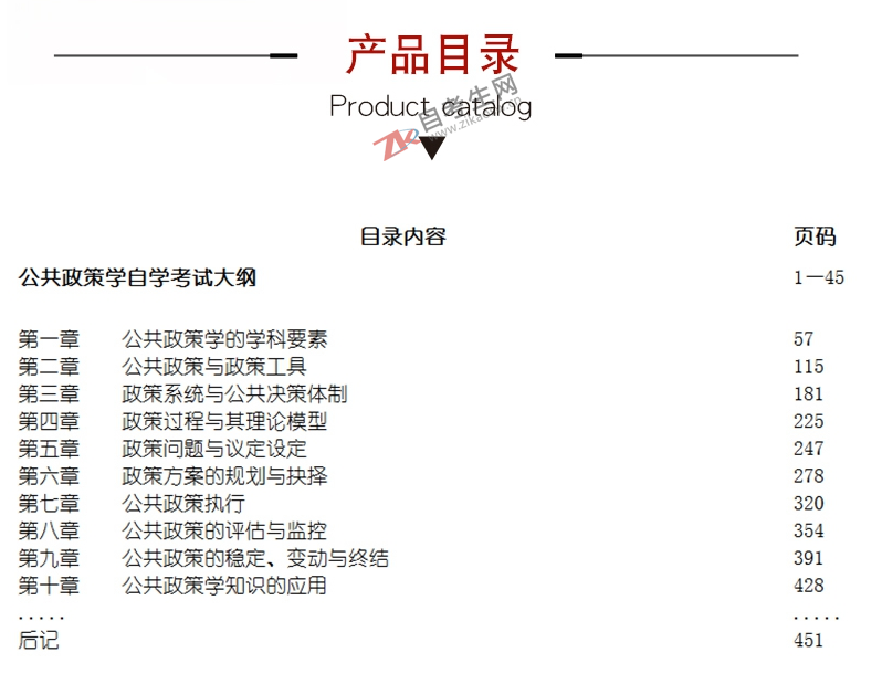 公共政策(00318)(图1)