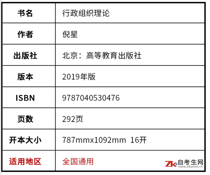 行政组织理论(00319)(图1)
