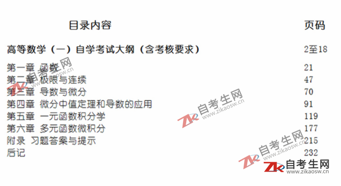 1562567928916717.png 高等数学(一)(00020)(图1)